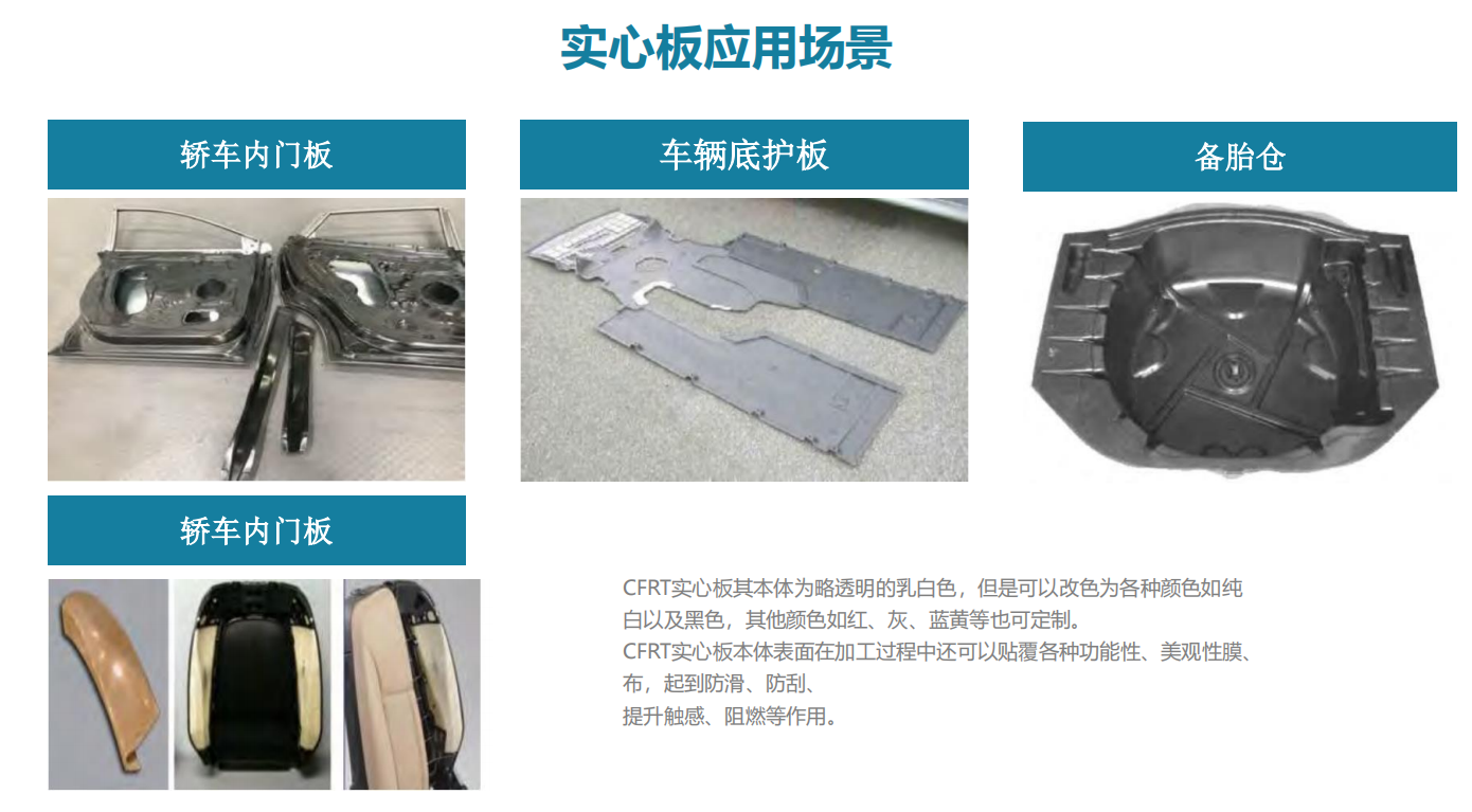 CFRT複合(he)片材用于(yú)汽車結構(gou)部件一步(bu)成型簡單(dan)快捷